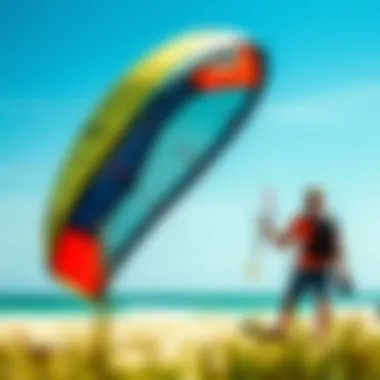 Mechanics of Three-Line Systems An illustration depicting the mechanics of three-line systems in kiteboarding