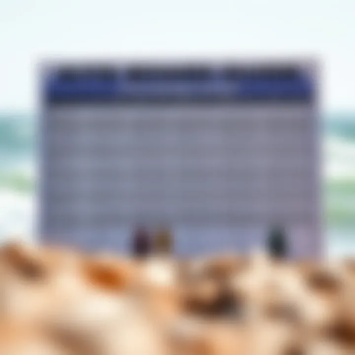 Kite Board Size Guide Chart Chart illustrating a detailed kite board size guide