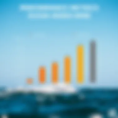 Comparative chart illustrating the performance metrics of the Ocean Rodeo Wing against competitors.