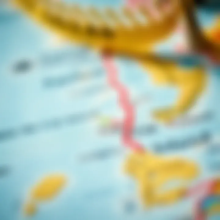 Map highlighting the route from Nassau to Cat Island