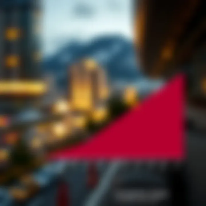 Graph showing the relationship between ADR and occupancy rates