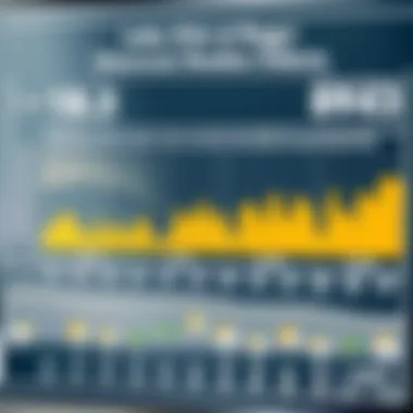 Historical Weather Data for Lake Erie A chart displaying historical weather data for Lake Erie, essential for understanding trends.